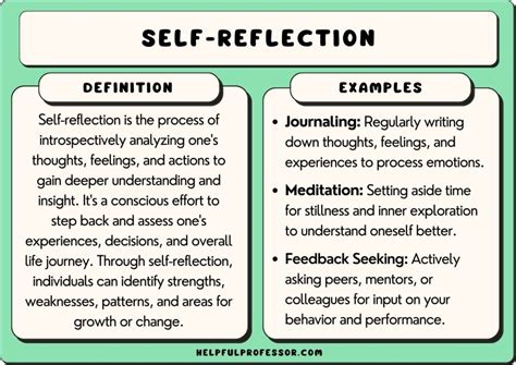 which description most clearly defines a personal essay? A personal essay is a reflection of the author's innermost thoughts and feelings, often exploring significant events or experiences in their life.