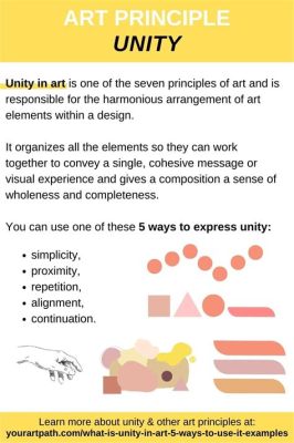 what is unity in art